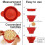 Bol à popcorn en silicone pliable rouge, format micro. 8