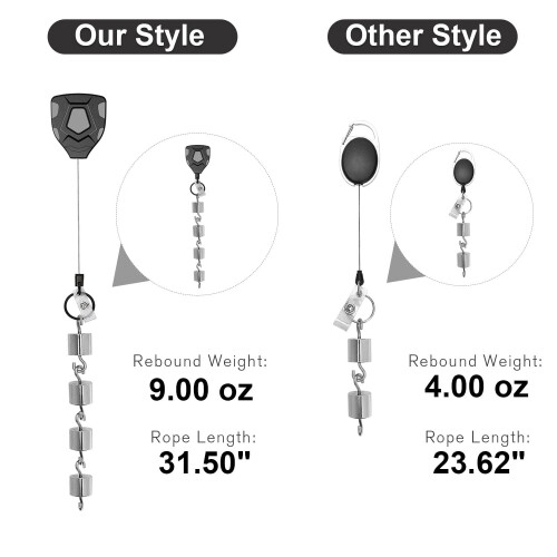 Αναδιπλούμενο καρούλι Emlimny βαρέως τύπου, μαύρο ατσάλινο κορδόνι, 31,5" 2