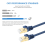 Καλώδιο Ethernet υψηλής ταχύτητας Cat8Gaming40Gbps2000MHz Καλώδιο δικτύου Internet Ethernet5M Rj45 5