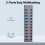 USB 3.0-Splitter, 11-Port-Lade-Multi-Interface-Hub mit Schalter 6