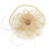 Καπέλα Yubnlvae Fascinators για γυναίκες, συμβατά με γάμο, κοκτέιλ, πάρτι τσαγιού, καπέλο με 5