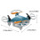 Dinggao Mini Drone Χωρίς Κάμερα, Συμβατό με Παιδικά Παιχνίδια-Αεροσκάφη με 2