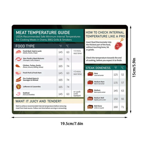 Πίνακας θερμοκρασίας κρέατος ZHENYANGli για ψήσιμο στη σχάρα BBQ - Οδηγός μαγειρέματος 2