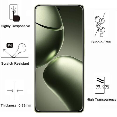 Σκληρυμένο γυαλί - Phonillico - συμβατό με Xiaomi14T - Pack2 - Προστατευτικό οθόνης - Camelia Protection 2