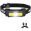 Linterna frontal LED recargable de 1000 lúmenes 1