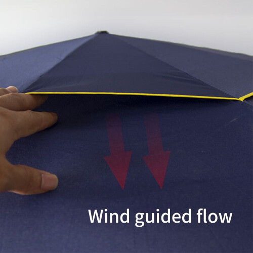 Extra Oversize Golf Umbrella, Double Canopy, Vented Windproof Waterproof, Rustproof Folding Rain Umbrella 1