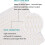 4PC Humidifier Filter for HAC-504HCM-350HCM-300T HCM-600Efficient Purification Enhanced Humidity Control,Cost-effective Solution 4
