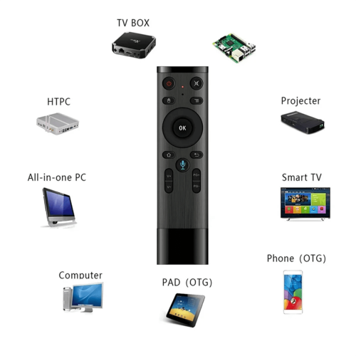 Q5Bluetooth Υπέρυθρο Τηλεχειριστήριο Φωνής Smart TV Box 2.4G Air Mouse Μίνι Ασύρματο Πληκτρολόγιο 2