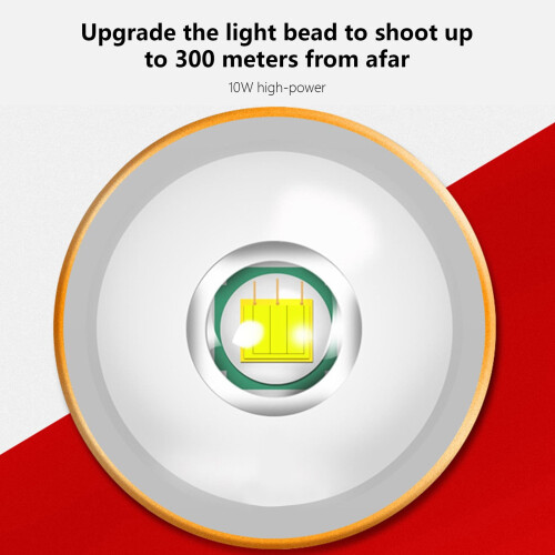 Φακοί LED Donemore2Pack, εξαιρετικά φωτεινός επαναφορτιζόμενος φακός με δυνατότητα ζουμ, 2