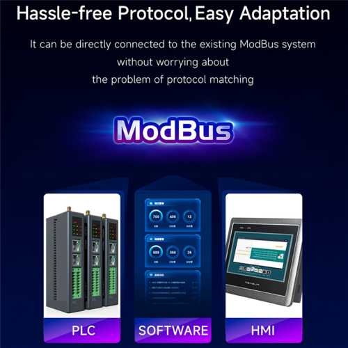 ckepdyeh ME31-AXAX4040Πύλη ModBus4DI+4DO CDEBYTE Διακομιστής μόντεμ εισόδου/εξόδου Ethernet IoT 2