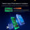 ckepdyeh ME31-AXAX4040Πύλη ModBus4DI+4DO CDEBYTE Διακομιστής μόντεμ εισόδου/εξόδου Ethernet IoT 8