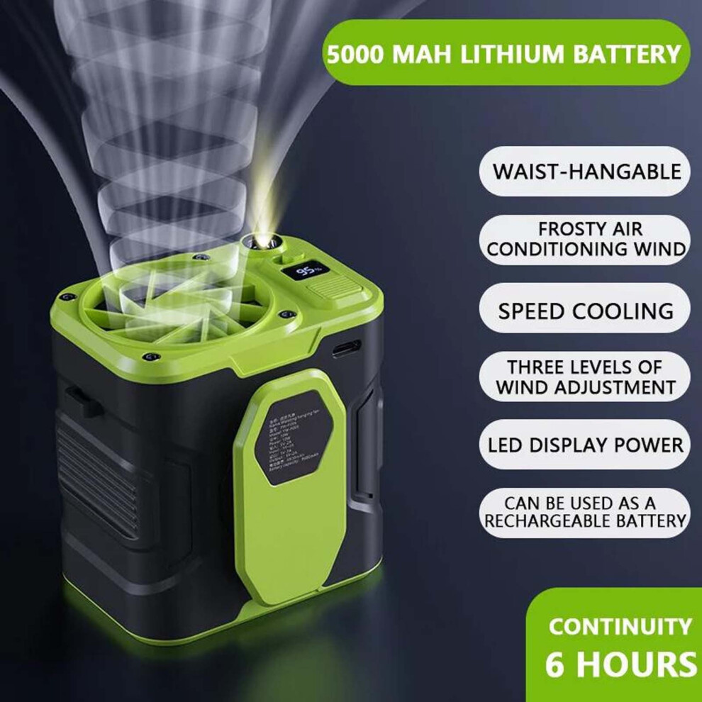 Waist Cooler, Portable Waist Clip Fan With 5000Mah Battery, 12H Runtime, 3 Speeds, Strong Airflow, Hands-Free Belt Fan For Outdoor/Home/Office, Gift 9004841126449