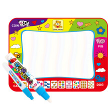 2 Ensembles Tableau Portable Pour Graffiti Et Dessin Sur Tissu