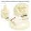 3Pièces Mèches Bougie Beige Accessoire Déco Lampe LED DIY 10
