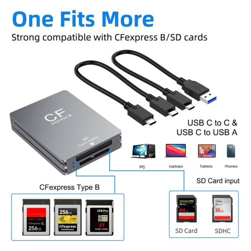 2 in 1 CFexpress Type B SD Card Reader CFexpress Reader USB 3.2 10Gbps Dual-Slot with /A Cable for SLR 1