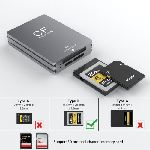 2 in 1 CFexpress Type B SD Card Reader CFexpress Reader USB 3.2 10Gbps Dual-Slot with /A Cable for SLR 2