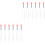 12 Pcs Silicone Lip Makeup Lipstick Applicator Cosmetic 3