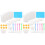 72 Pcs Glue Dispensing Tool Material Silica Gel Epoxy 2