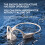 Ακουστικά Bluetooth Sanag Open Ear Bone Conduction, IPX8 Αδιάβροχα, Μνήμη 64G, Ασύρματο Bluetooth 5.3, 5
