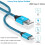 Καλώδιο USB C, 2 καλώδια φόρτισης 6ft γρήγορης φόρτισης τύπου C για συμβατότητα με Samsung 2