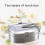 Hariumiu Kitchen Classic Διπλό Δοχείο Γεύματος Bento, Δοχείο Γεύματος από Ανοξείδωτο Ατσάλι 4
