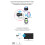 Ασύρματο Dongle οθόνης Anycast M2Plus1080P, συμβατό με AirPlay/Miracast, για iOS/Android/Windows/MacOS Screen Mirroring 2