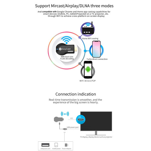Ασύρματο Dongle οθόνης Anycast M2Plus1080P, συμβατό με AirPlay/Miracast, για iOS/Android/Windows/MacOS Screen Mirroring 1