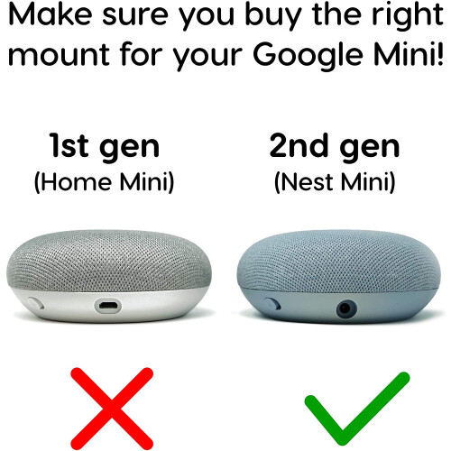 Outlet Wall Mount for New Google Nest Mini 2nd Generation: Essentials Made for Google Nest Mini 2nd Generation - 1