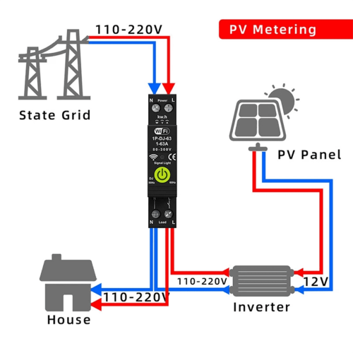 Overvoltage WIFI και Undervoltage προστάτη φωτοβολταϊκός αμφίδρομος μετρητής ενέργειας KWH 1