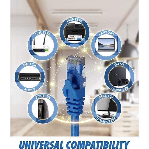 Καλώδιο Ethernet Cat6, 20 πόδια - RJ45, LAN, UTP CAT6, Καλώδιο δικτύου, Patch, Καλώδιο Internet - 20 πόδια - 2