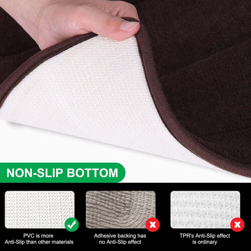 Πατάκι μπάνιου ZOUYUE Memory Foam, εξαιρετικά μαλακό, αντιολισθητικό, απορροφητικό νερού 1