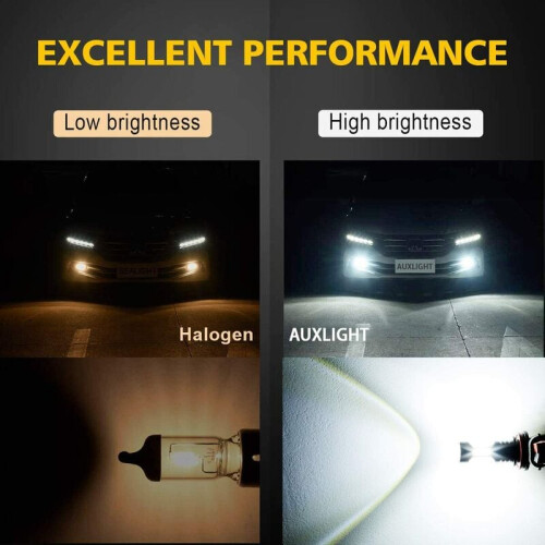 Λαμπτήρες H3LED, εξαιρετικά φωτεινά φώτα ομίχλης LED με φωτισμό 180 μοιρών και στις δύο 2