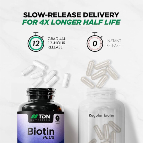 TDN Biotin Plus Multi Complex 180 Capsules 2