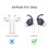 Αθλητικά ακουστικά συμβατά με Apple, συμβατά με AirPods Pro, Λευκό 5