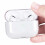 Διαφανής συμβατή με Apple, συμβατή με AirPods Pro, θήκη προστασίας από κραδασμούς, 2