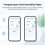 Sensor de temperatura e umidade Tuya WiFi com luz de fundo ajustável 7