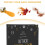 3 copertine per menu in PVC trasparente per raccoglitore, pratico libro dei prezzi. 4