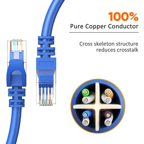 Καλώδιο Ethernet Cat6a 10 ποδιών, καλώδιο patch δικτύου LAN, καλώδιο Internet υψηλής ταχύτητας 10 1