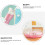 1Set Multi-function Nail Care Polisher Kit Universal Electric Nail Grinder Set 5