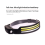 Επαγωγική λάμπα COB Light Light Φακός προβολέα USB Rechargeable (Λευκό κίτρινο κόκκινο φως) 3