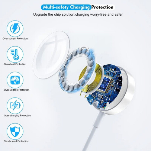 Φορτιστής USB C 20W με καλώδιο 6,6 ποδιών, συμβατός με το Apple Watch, Γρήγορη φόρτιση για Apple 2