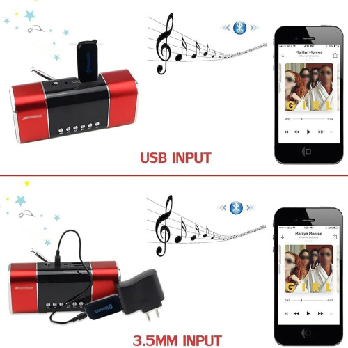 Μίνι USB Bluetooth Στερεοφωνικός Δέκτης Ήχου, Προηγμένη Τεχνολογία Bluetooth V5.0 για 2