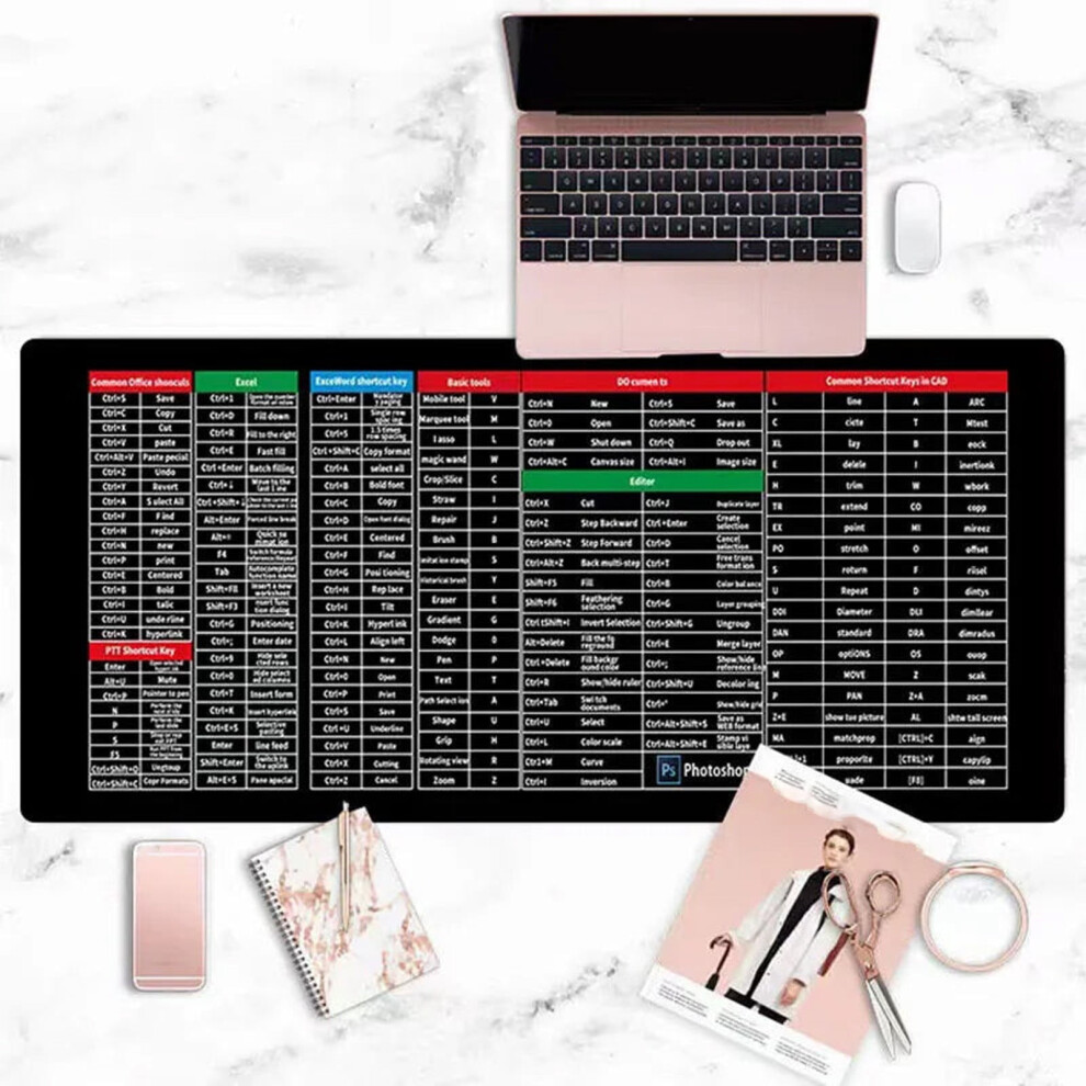 Excel/Word Shortcut Mouse Pad - Excel Shortcut Mouse Pads For Computer Desk, Super Large -Slip Keyboard Pad - With Office Software Shortcuts Pattern 9448196118641