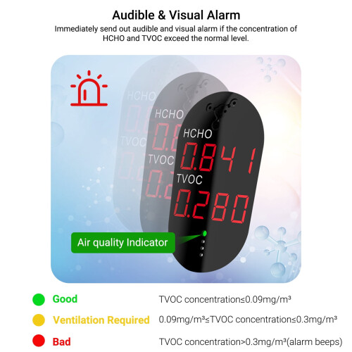 Ελεγκτής και TVOC ποιότητας εσωτερικού αέρα με ηχητικό συναγερμό ποιότητας αέρα 2