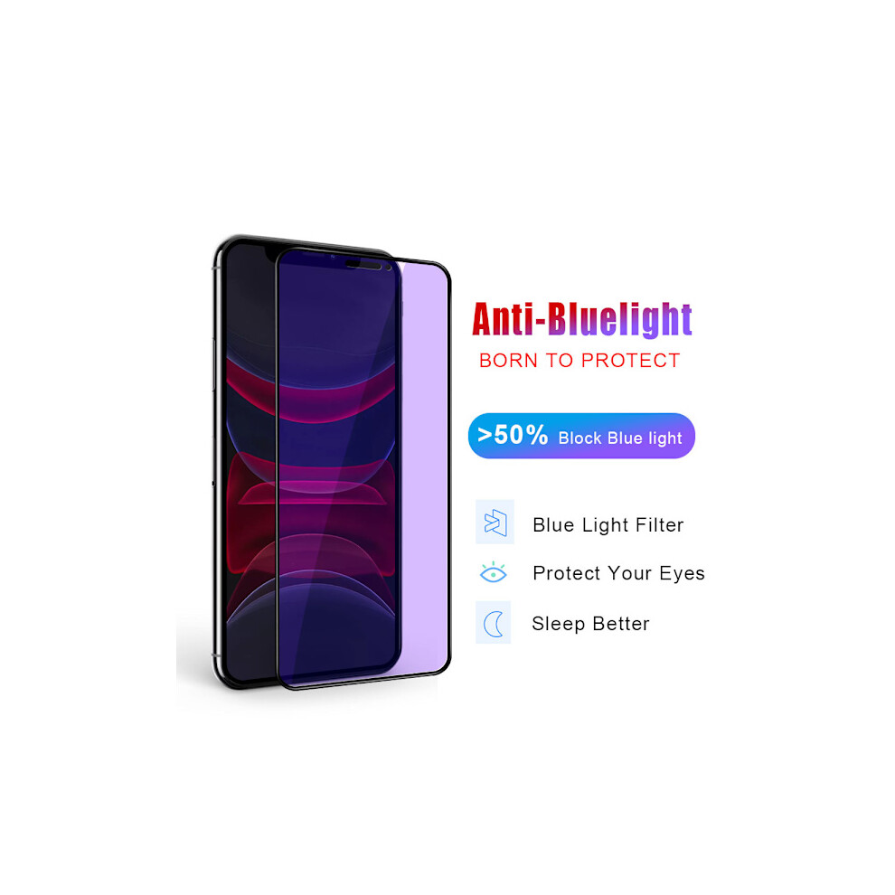 2-Pack - Anti- Screen Protector Compatible With Iphone 11 /11 Xr (6.1 Inch) Blue/Light 9448196125434