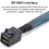 Εσωτερικό καλώδιο Mini Sas Hd Sff-8643 χαμηλής ασυμμετρίας, καθολική συμβατότητα και 2