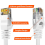 Στρογγυλό καλώδιο Cat6Ethernet, βελτιωμένη ανθεκτικότητα και σταθερότητα για 4