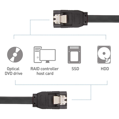High-Speed Data Cable For Internal Drives, Reliable Shielded Connection, 6Gbps Transfer Rate, Compatible With Sata Devices, Backwards Compatible, For 2