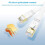 Καλώδιο Ethernet CAT825, υψηλής ταχύτητας40Gbps2000MHz SFTP επίπεδο καλώδιο δικτύου Internet LAN με 3