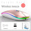 Mouse ottico wireless jixopn 2.4GHz 1600dpi silenzioso ed ergonomico per computer e laptop 2